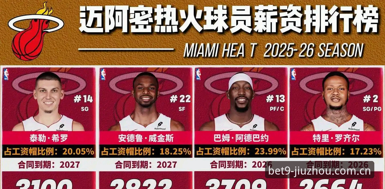 字母哥交易选秀夜前敲定？凯尔特人热火谁是赢家